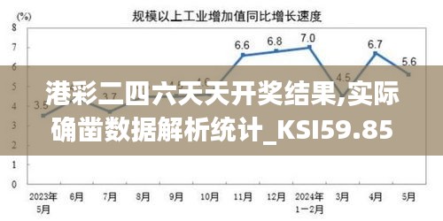 港彩二四六天天开奖结果,实际确凿数据解析统计_KSI59.858旅行者版