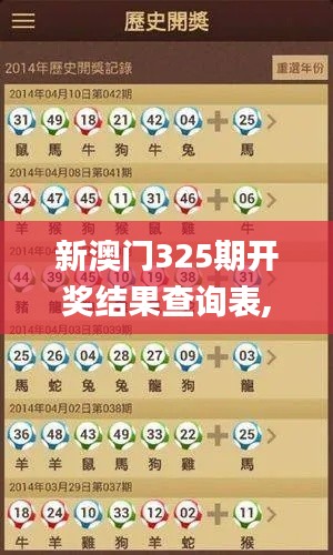 新澳门325期开奖结果查询表,数据科学解析说明_JMY59.448体验版