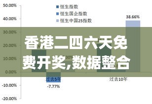 香港二四六天免费开奖,数据整合解析计划_ATL59.615定义版