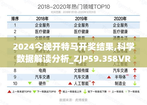 2024今晚开特马开奖结果,科学数据解读分析_ZJP59.358VR版