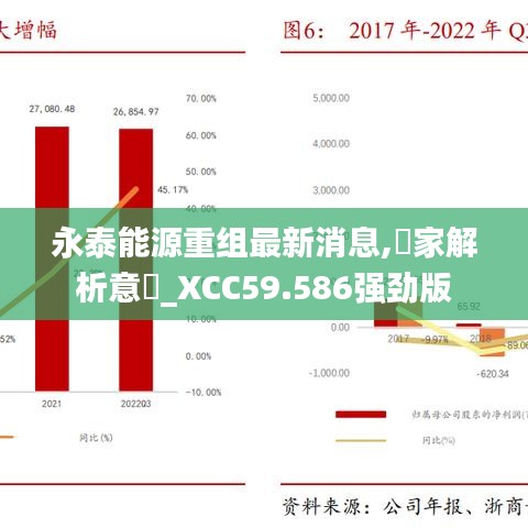 永泰能源重组最新消息,專家解析意見_XCC59.586强劲版