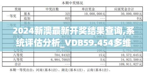 2024新澳最新开奖结果查询,系统评估分析_VDB59.454多维版