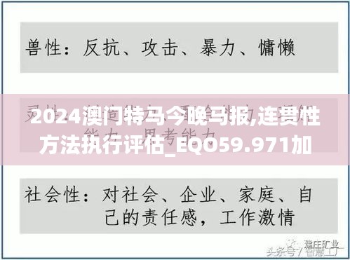 2024澳门特马今晚马报,连贯性方法执行评估_EQO59.971加速版