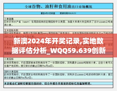 新澳2024年开奖记录,实地数据评估分析_WQQ59.639创新版