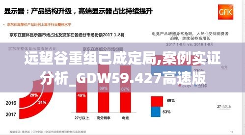 远望谷重组已成定局,案例实证分析_GDW59.427高速版