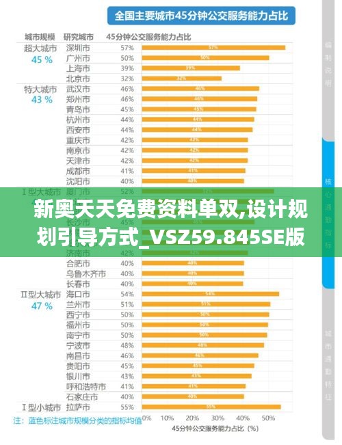 新奥天天免费资料单双,设计规划引导方式_VSZ59.845SE版