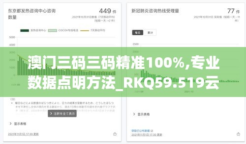 澳门三码三码精准100%,专业数据点明方法_RKQ59.519云端版