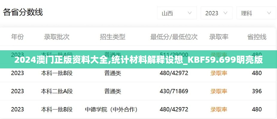 2024澳门正版资料大全,统计材料解释设想_KBF59.699明亮版