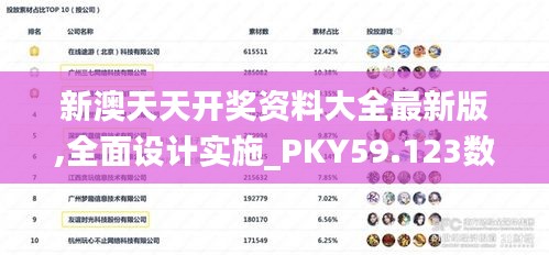 新澳天天开奖资料大全最新版,全面设计实施_PKY59.123数线程版