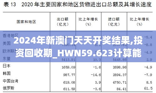 2024年新澳门天天开奖结果,投资回收期_HWN59.623计算能力版