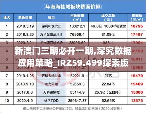 新澳门三期必开一期,深究数据应用策略_IRZ59.499探索版