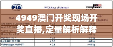 4949澳门开奖现场开奖直播,定量解析解释法_UQH59.874娱乐版