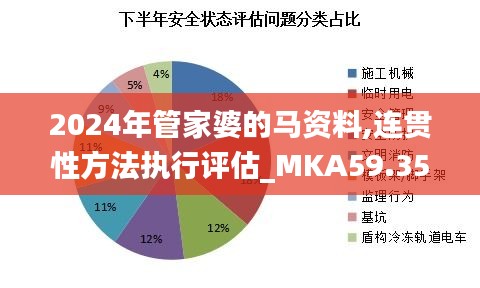 2024年管家婆的马资料,连贯性方法执行评估_MKA59.357互助版