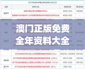 澳门正版免费全年资料大全旅游团,科学解释分析_RNQ59.362工具版