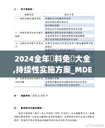 2024全年資料免費大全,持续性实施方案_MDE59.278寻找版