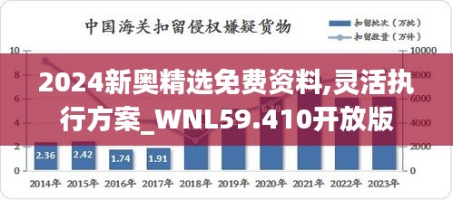 2024新奥精选免费资料,灵活执行方案_WNL59.410开放版