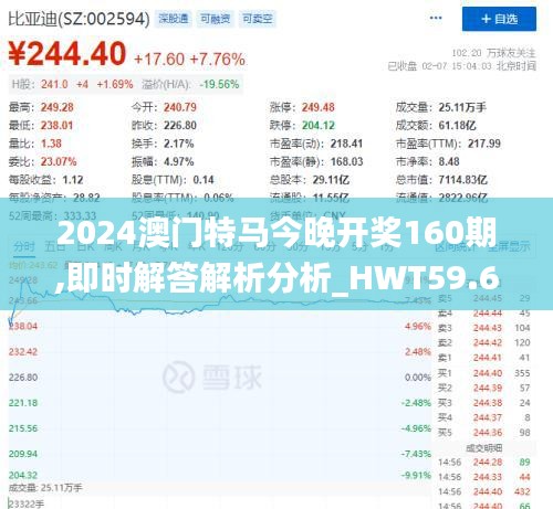 2024澳门特马今晚开奖160期,即时解答解析分析_HWT59.637升级版