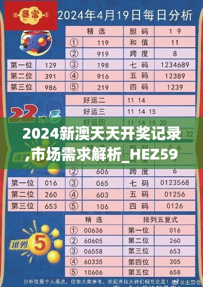 2024新澳天天开奖记录,市场需求解析_HEZ59.809穿戴版