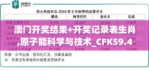 澳门开奖结果+开奖记录表生肖,原子能科学与技术_CFK59.450教育版