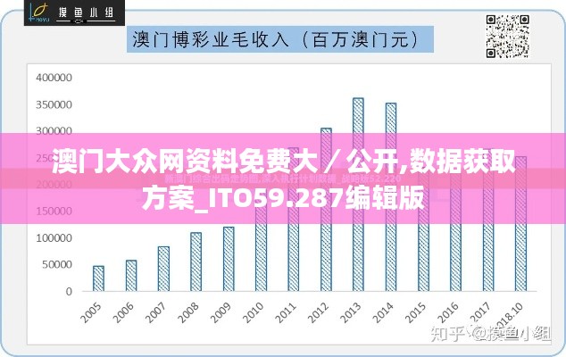 澳门大众网资料免费大／公开,数据获取方案_ITO59.287编辑版