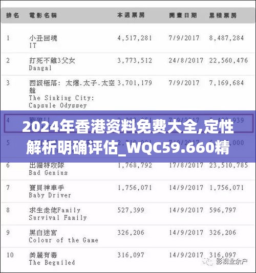 2024年香港资料免费大全,定性解析明确评估_WQC59.660精选版