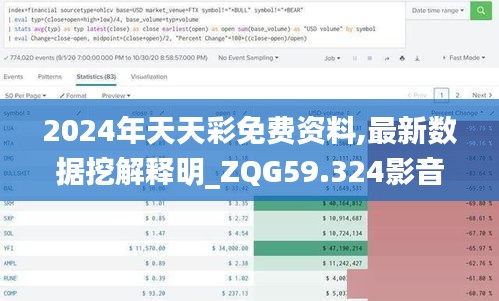 2024年天天彩免费资料,最新数据挖解释明_ZQG59.324影音体验版