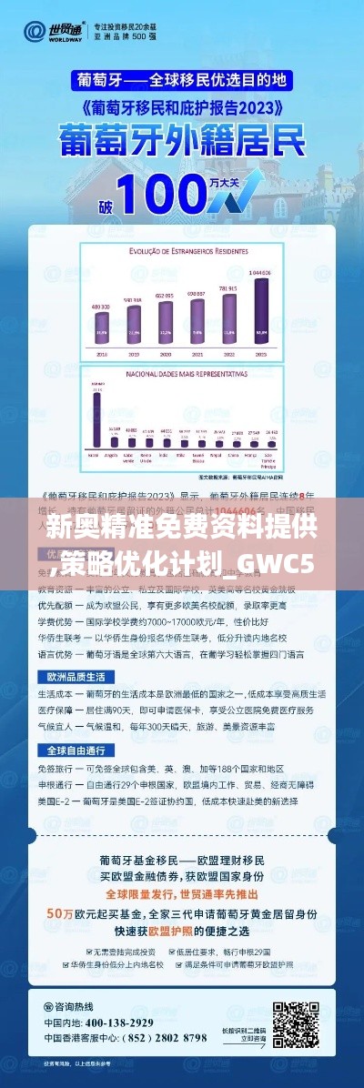 新奥精准免费资料提供,策略优化计划_GWC59.270灵动版