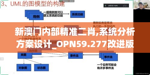 新澳门内部精准二肖,系统分析方案设计_OPN59.277改进版