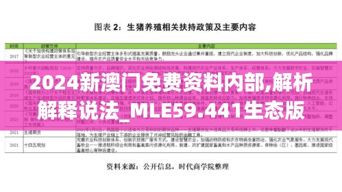 2024新澳门免费资料内部,解析解释说法_MLE59.441生态版