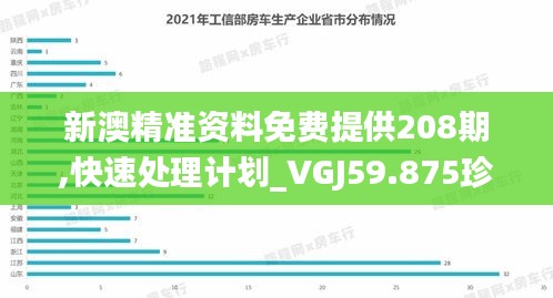 新澳精准资料免费提供208期,快速处理计划_VGJ59.875珍藏版