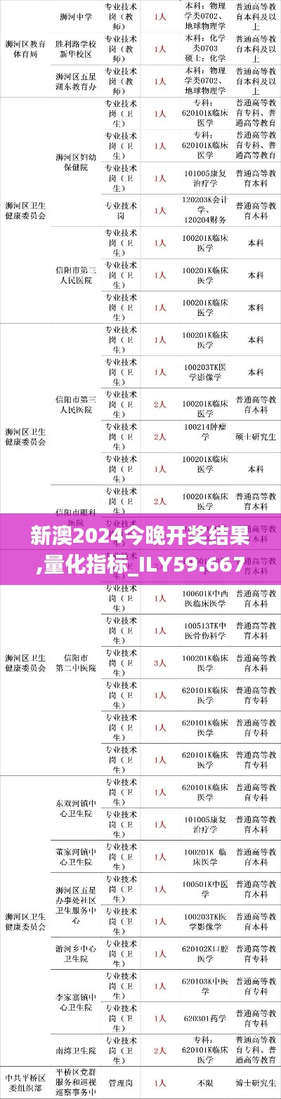 新澳2024今晚开奖结果,量化指标_ILY59.667环境版