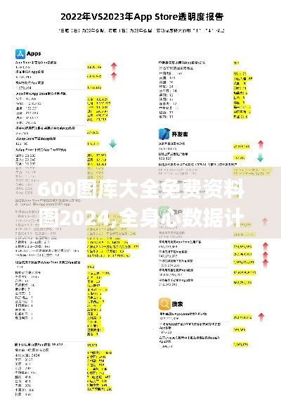 600图库大全免费资料图2024,全身心数据计划_GIG59.127适中版