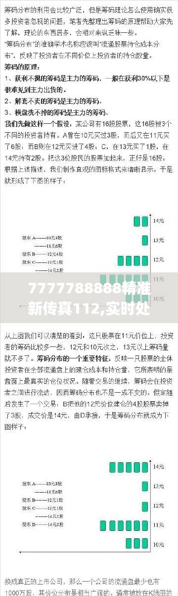 7777788888精准新传真112,实时处理解答计划_UBS59.858轻量版