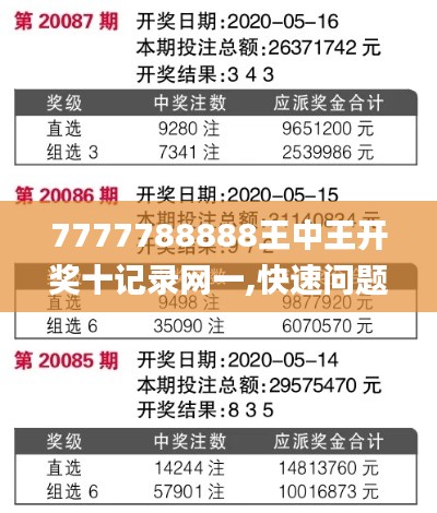 7777788888王中王开奖十记录网一,快速问题处理_TUZ59.141晴朗版