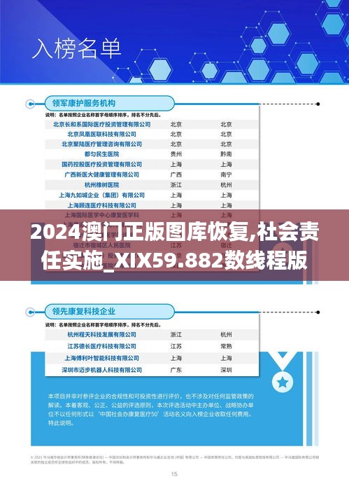 2024澳门正版图库恢复,社会责任实施_XIX59.882数线程版