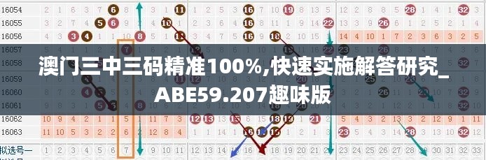 澳门三中三码精准100%,快速实施解答研究_ABE59.207趣味版