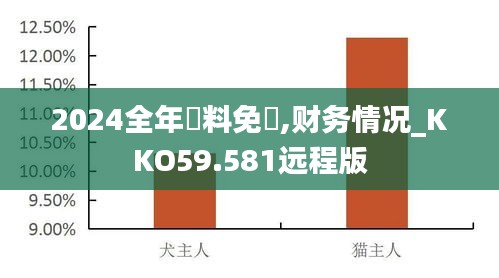 2024全年資料免費,财务情况_KKO59.581远程版