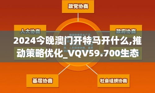 2024今晚澳门开特马开什么,推动策略优化_VQV59.700生态版