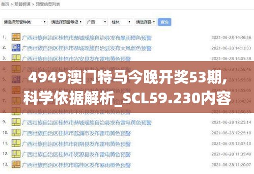 4949澳门特马今晚开奖53期,科学依据解析_SCL59.230内容创作版