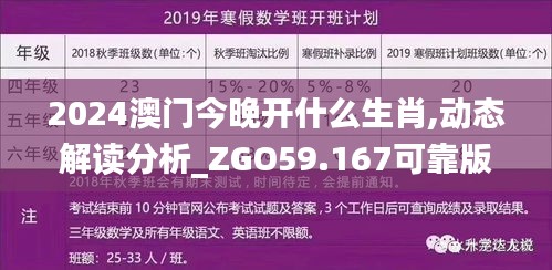 2024澳门今晚开什么生肖,动态解读分析_ZGO59.167可靠版