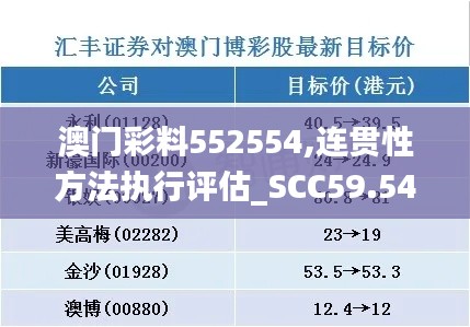 澳门彩料552554,连贯性方法执行评估_SCC59.544轻量版