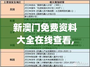 新澳门免费资料大全在线查看,实时处理解答计划_NMR59.501赛博版