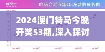 2024澳门特马今晚开奖53期,深入探讨方案策略_ICW59.603温馨版