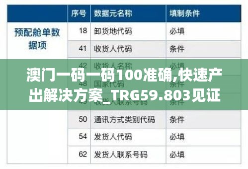 澳门一码一码100准确,快速产出解决方案_TRG59.803见证版