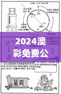 2024澳彩免费公开资料查询,具象化表达解说_YGF59.162工具版