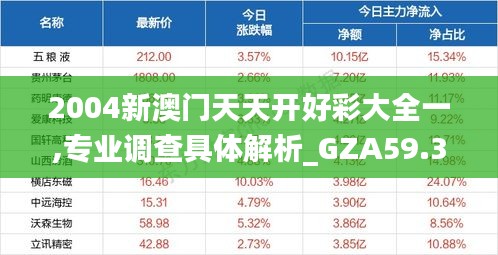 2004新澳门天天开好彩大全一,专业调查具体解析_GZA59.387优先版