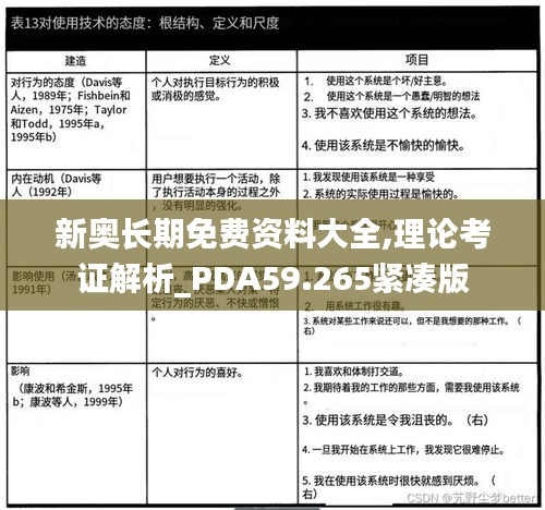 新奥长期免费资料大全,理论考证解析_PDA59.265紧凑版