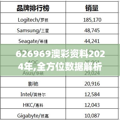 626969澳彩资料2024年,全方位数据解析表述_GRU59.443理想版