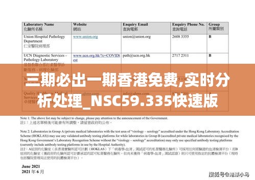 三期必出一期香港免费,实时分析处理_NSC59.335快速版