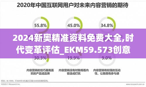 2024新奥精准资料免费大全,时代变革评估_EKM59.573创意版